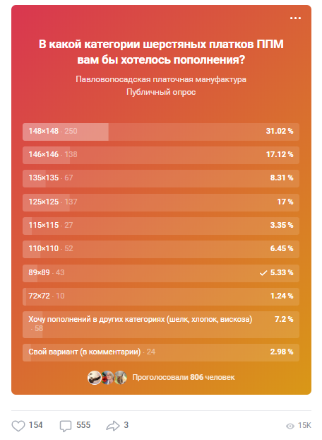 Опрос для определения приоритетов
